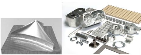 �깥�ӹ����ļӹ���Ʒ