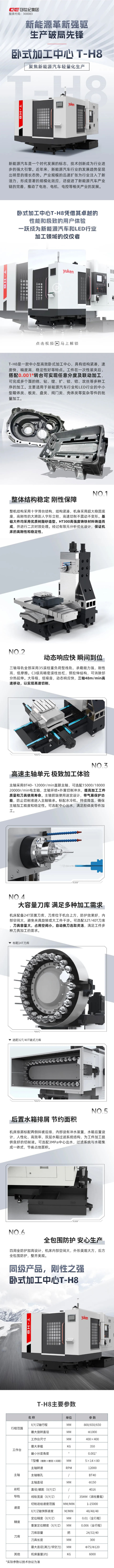 ÎÔʽ¼Ó¹¤ÖÐÐÄ