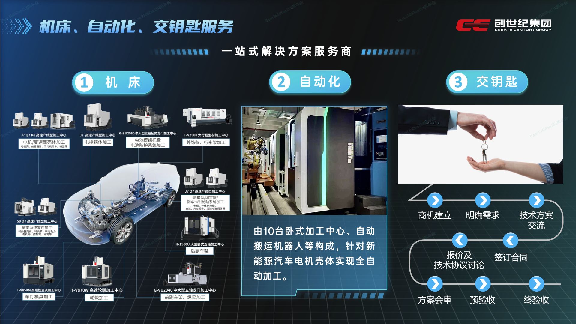 NG������(�Ϲ�)�ٷ���վ-�ֻ���app����