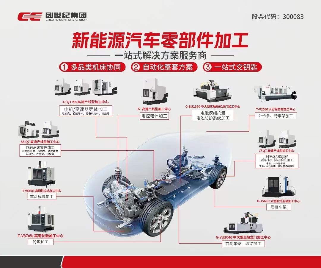 NGÌåÓý¡¤(ÄϹ¬)¹Ù·½ÍøÕ¾-ÊÖ»ú°æappÏÂÔØ