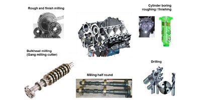 ��������С�ٿơ�����ӹ�����֮��ĥ��������������ʶ��������������